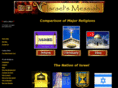 israelsmessiah.com