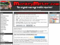 monkeymeter.com