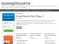 fastweightloss4me.info