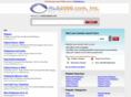 philboudreau.com
