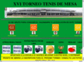 tejartenisdemesa.es