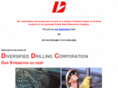 wellwater.com