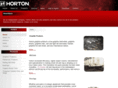 chinahorton.com
