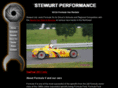 fvrentals.com