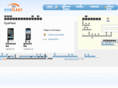 eye-fleet.com