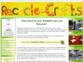 recycle-crafts.com