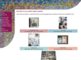 12cornerscustomquilts.com