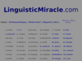 linguisticmiracle.com