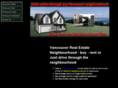 topvancouverrealestate.com