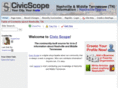 civicscope.com