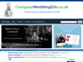 compareweddingdjs.co.uk