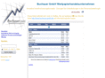 unternehmermodell.info