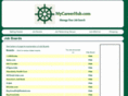 mycareerhub.com