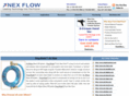 ring-blast.com