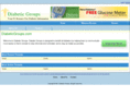 diabeticgroups.com