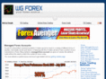 fxtraderlink.com