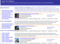 hotels-west-midlands.co.uk