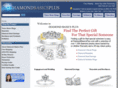 diamondbasicsplus.com