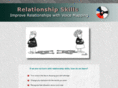 relationship-skills.com