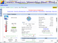 meteo-husseren-wesserling.com