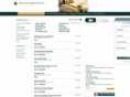 researchtrianglehotels.com