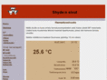 shydensivut.net
