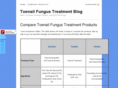 toenail-fungus-treatment.net