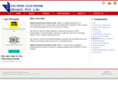 veltronindia.com