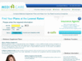 medsuprates.com