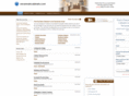 savannahcabinets.com