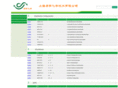 yishi-chem.com