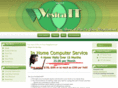 vesicait.com