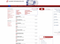 wilmingtontradeshows.com