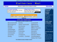 catteries.net
