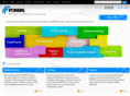 forbis.co.uk