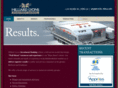 hlinvestmentbanking.com