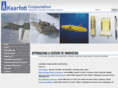 kearfott.com