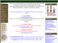andietriche.com