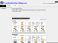 londonweather10day.com