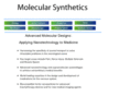 molecularsynthetics.com