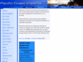 pacificcoastimports.com