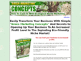 eco-profits.com