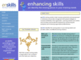 enskills.com