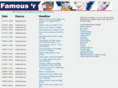 famousrus.com