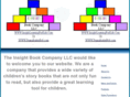 insightlearningforkids.com