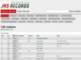 jhsrecords.com