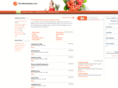 bronxflowershop.com