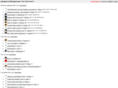 listabout.com
