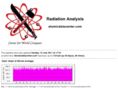 radiationinmybasement.com