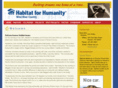 windriverhabitat.org